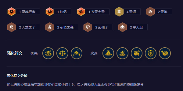 云顶之弈s11圣贤95阵容怎么搭配