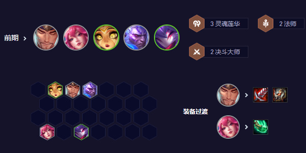 云顶之弈s11圣贤95阵容怎么搭配
