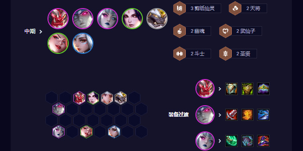 云顶之弈s11圣贤95阵容怎么搭配