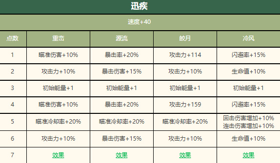 物华弥新粉白双耳瓶怎么样