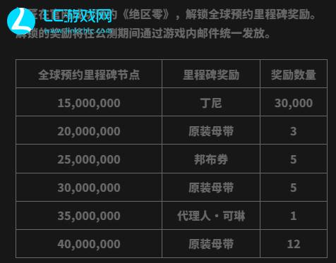 绝区零预约活动入口