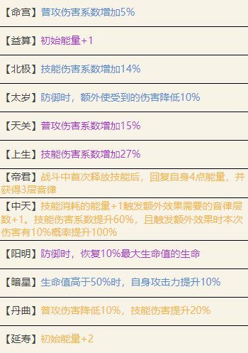 代号鸢周瑜值得培养吗