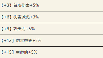 代号鸢周瑜值得培养吗