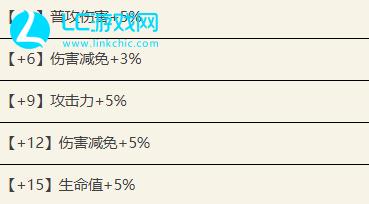 代号鸢贾诩值不值得培养