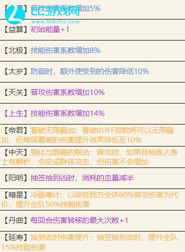 代号鸢贾诩值不值得培养