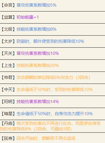 代号鸢郭解值得培养吗