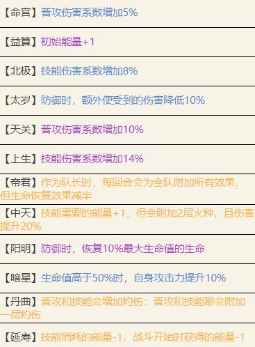 代号鸢陆逊值得培养吗