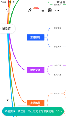 思维导图MindMaster