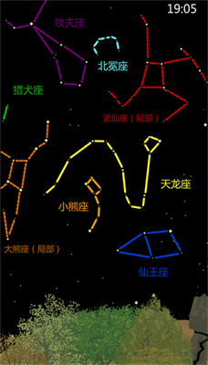 老农种树