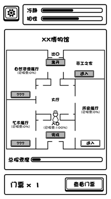 规则怪谈博物馆