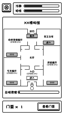 规则怪谈博物馆