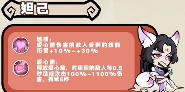 魔魔打勇士无双勇士图鉴