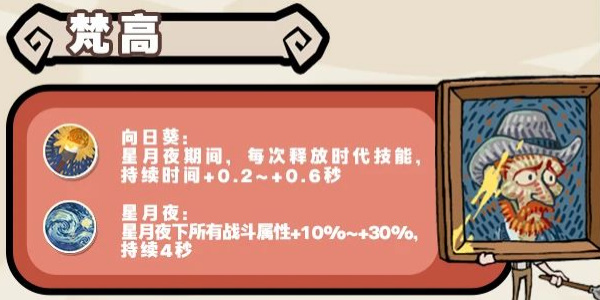 魔魔打勇士无双勇士图鉴