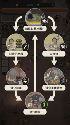 狂野驯兽师新纪元