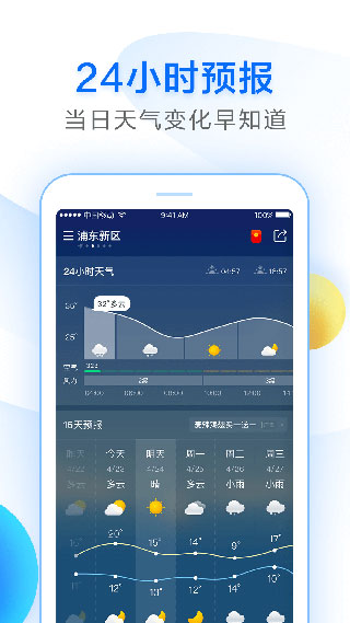 诸葛天气