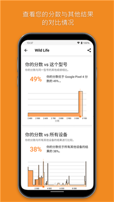 3dmark